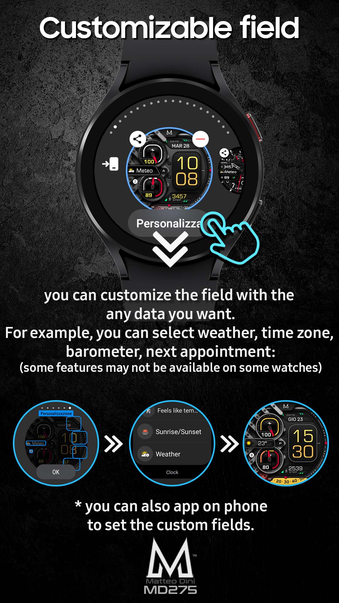 CUSTOMIZABLEFIELDV2