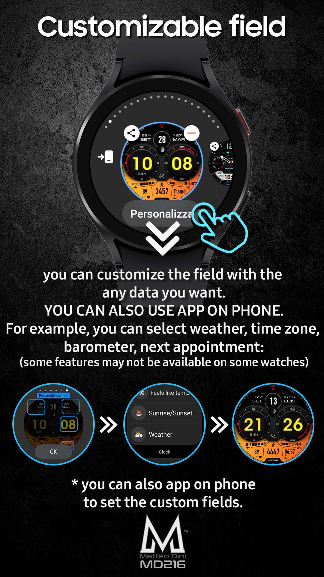 CUSTOMIZABLEFIELDV2