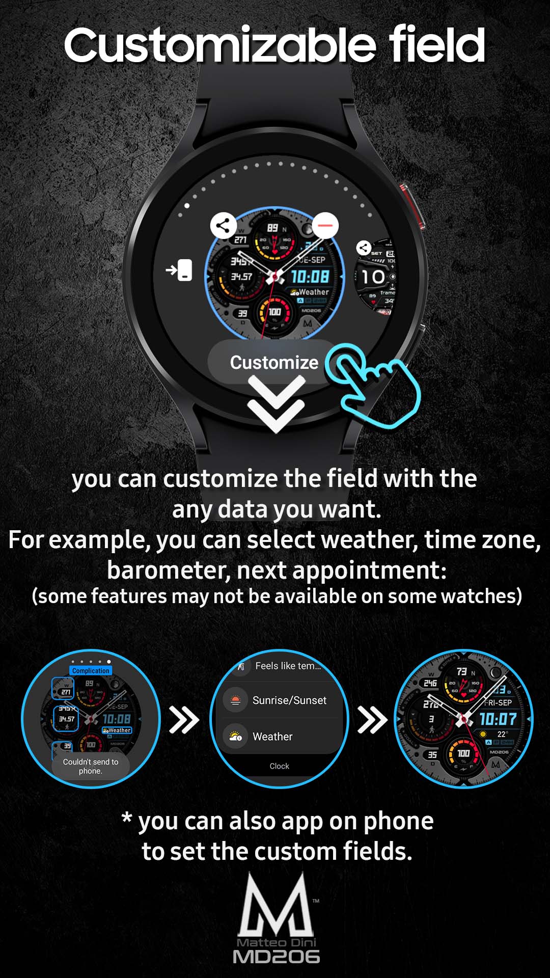 CUSTOMIZABLEFIELDV2