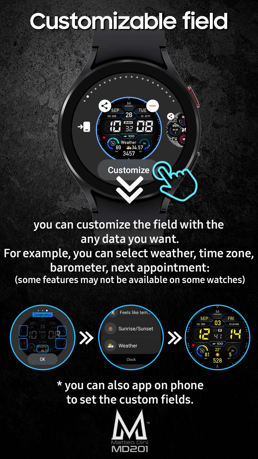 CUSTOMIZABLEFIELDV2