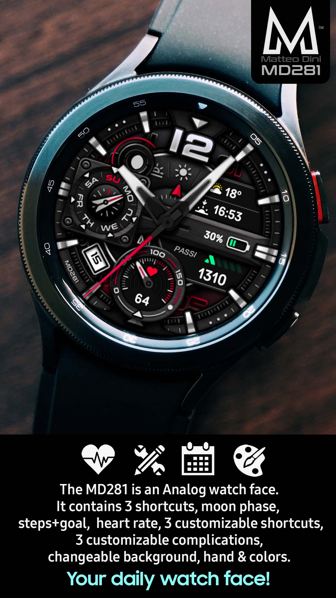 Features