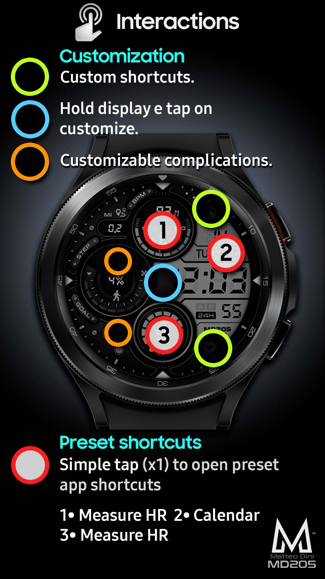 INTERACTIONSCUSTOMIZA