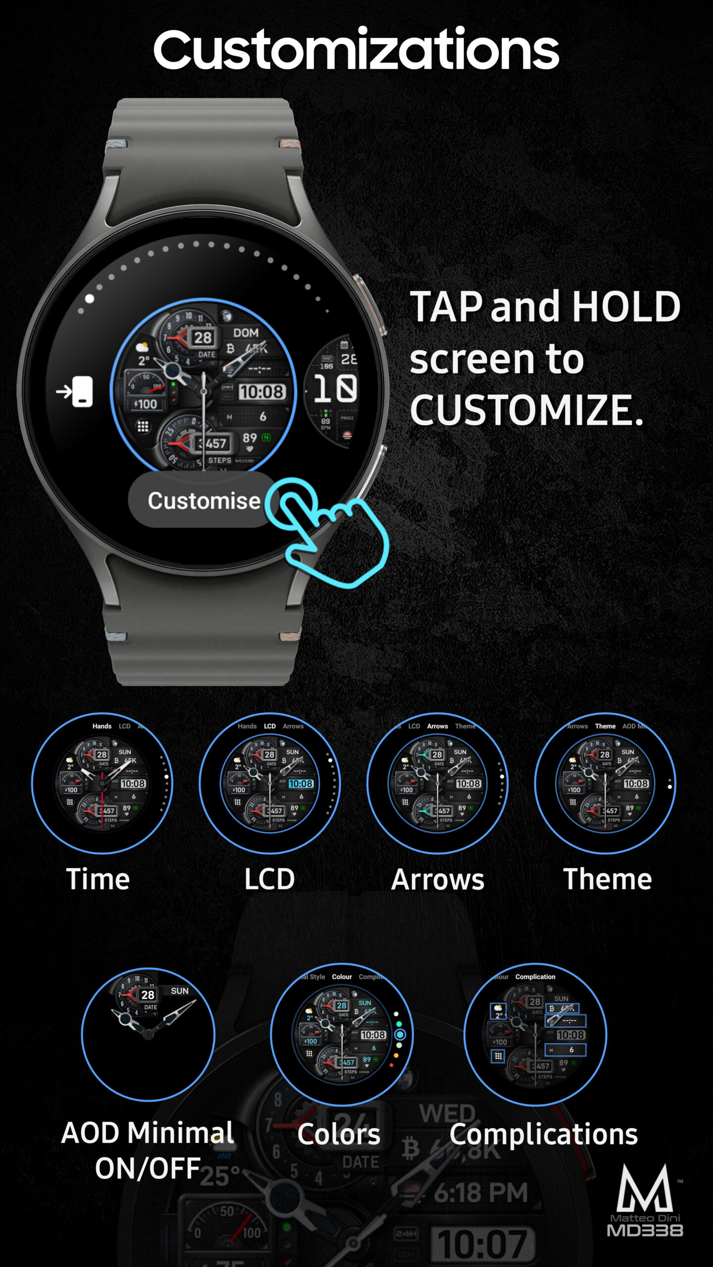 Customizatins